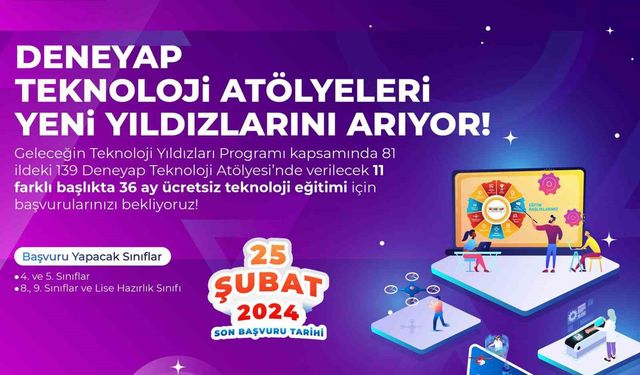 Deneyap teknoloji atölyeleri başvuruları başladı